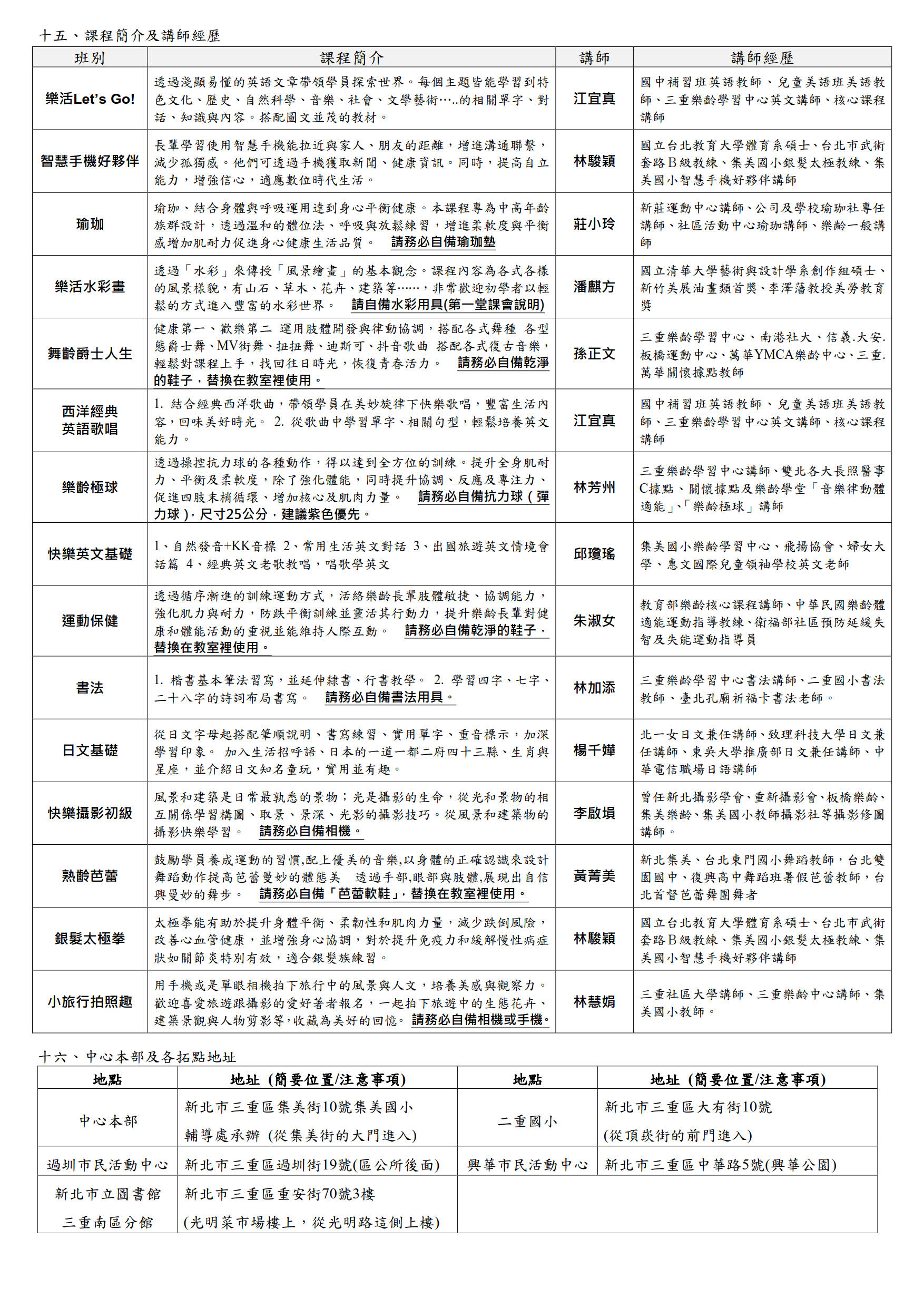 三重樂齡學習中心114年度秋季班招生1簡章-3