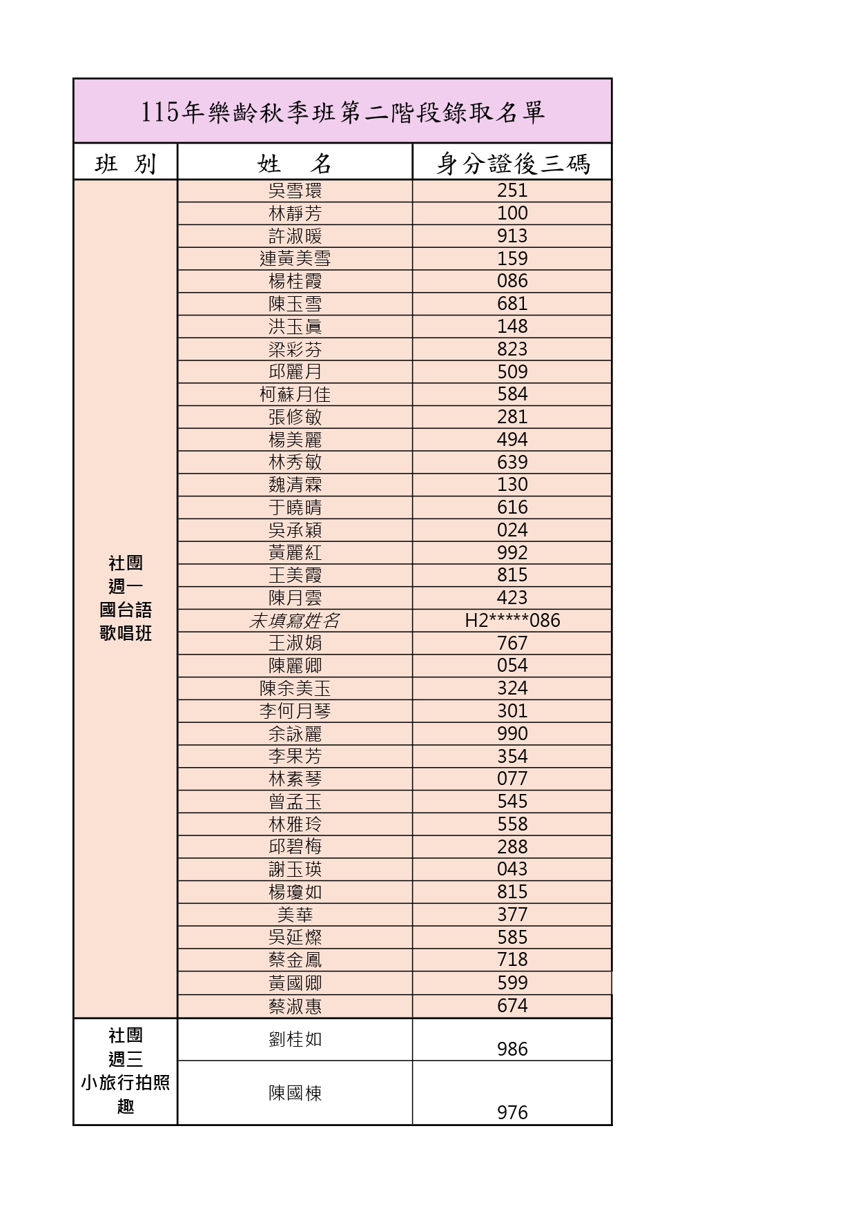 2