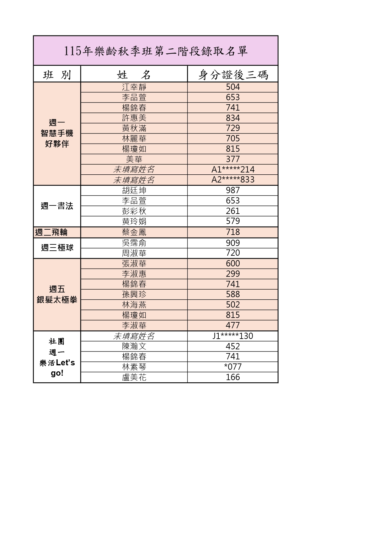 1