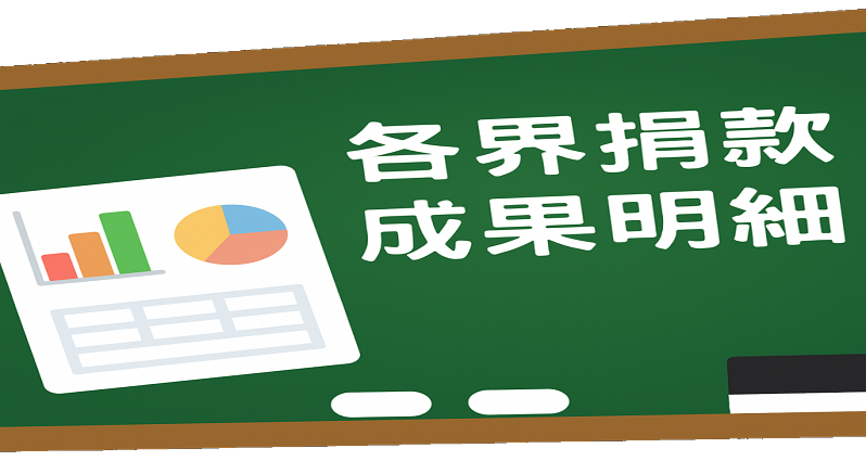 捐款明細