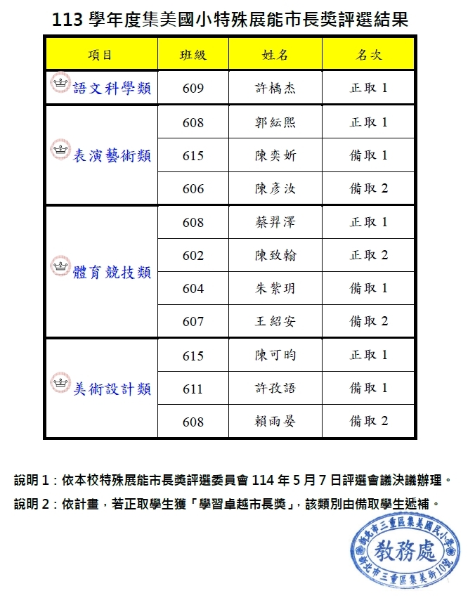 展能獎公告